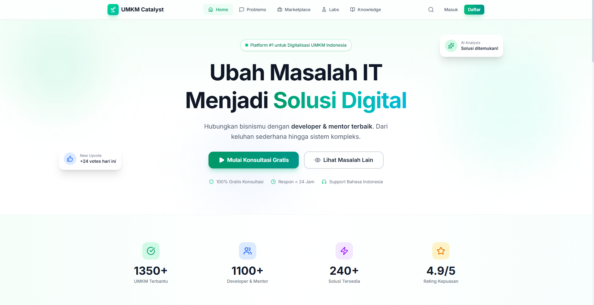 UMKM Catalyst — AI-Powered Digital Transformation Platform for Indonesian MSMEs