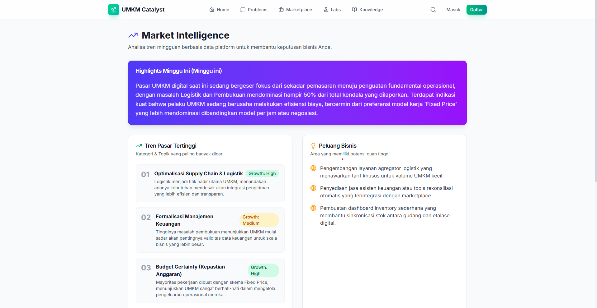 UMKM Catalyst — AI-Powered Digital Transformation Platform for Indonesian MSMEs - Screenshot 5